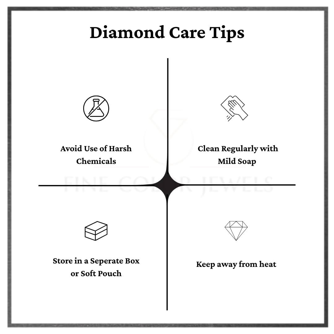 Oval Loose Lab Grown Diamond Stone VVS1 IGI Certified