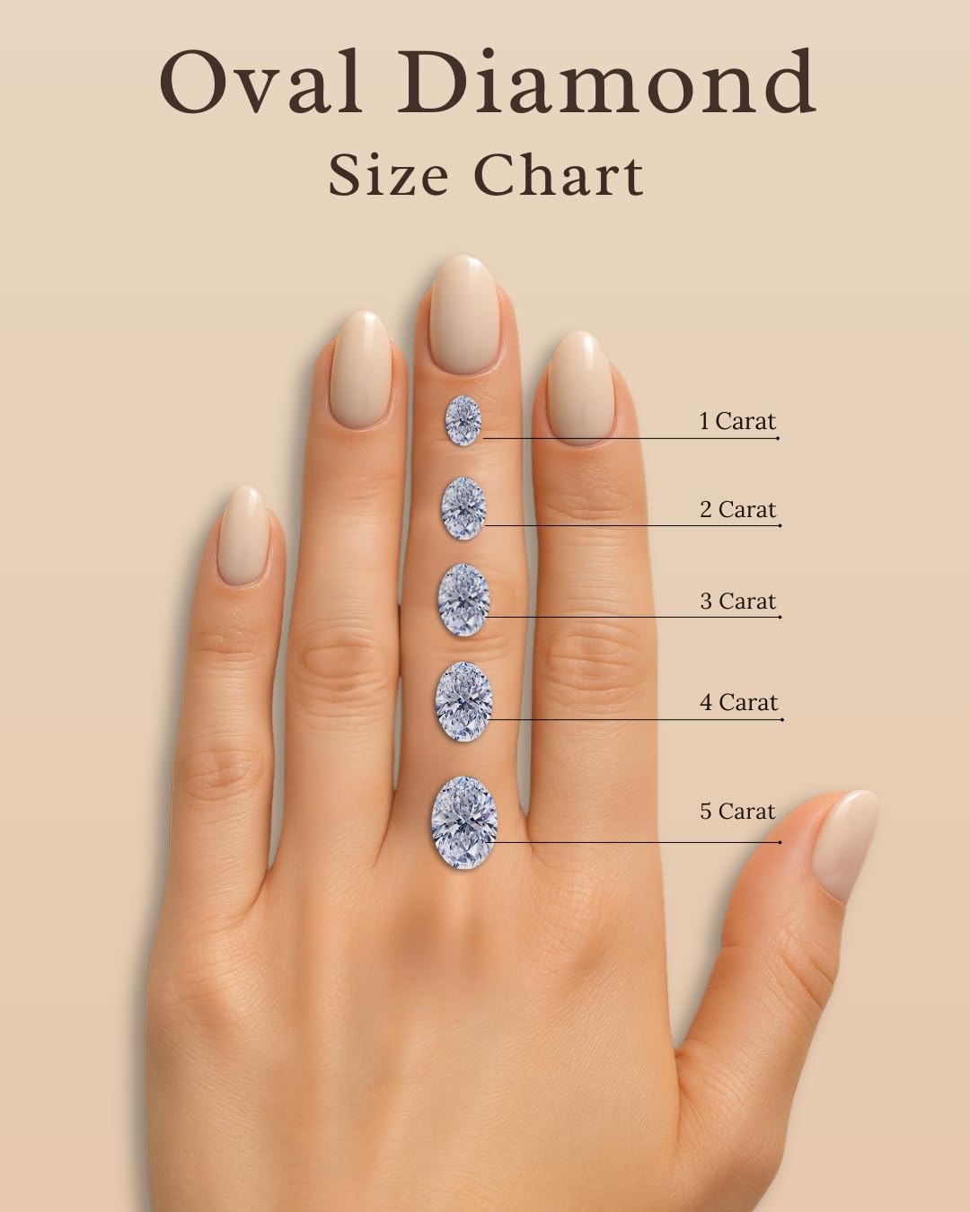 Oval Loose Lab Grown Diamond Stone VVS1 IGI Certified