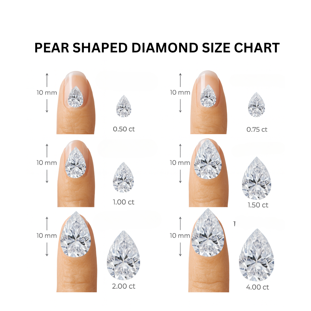 Pear Shaped Loose Lab Grown Diamond Stone VS2 IGI Certified