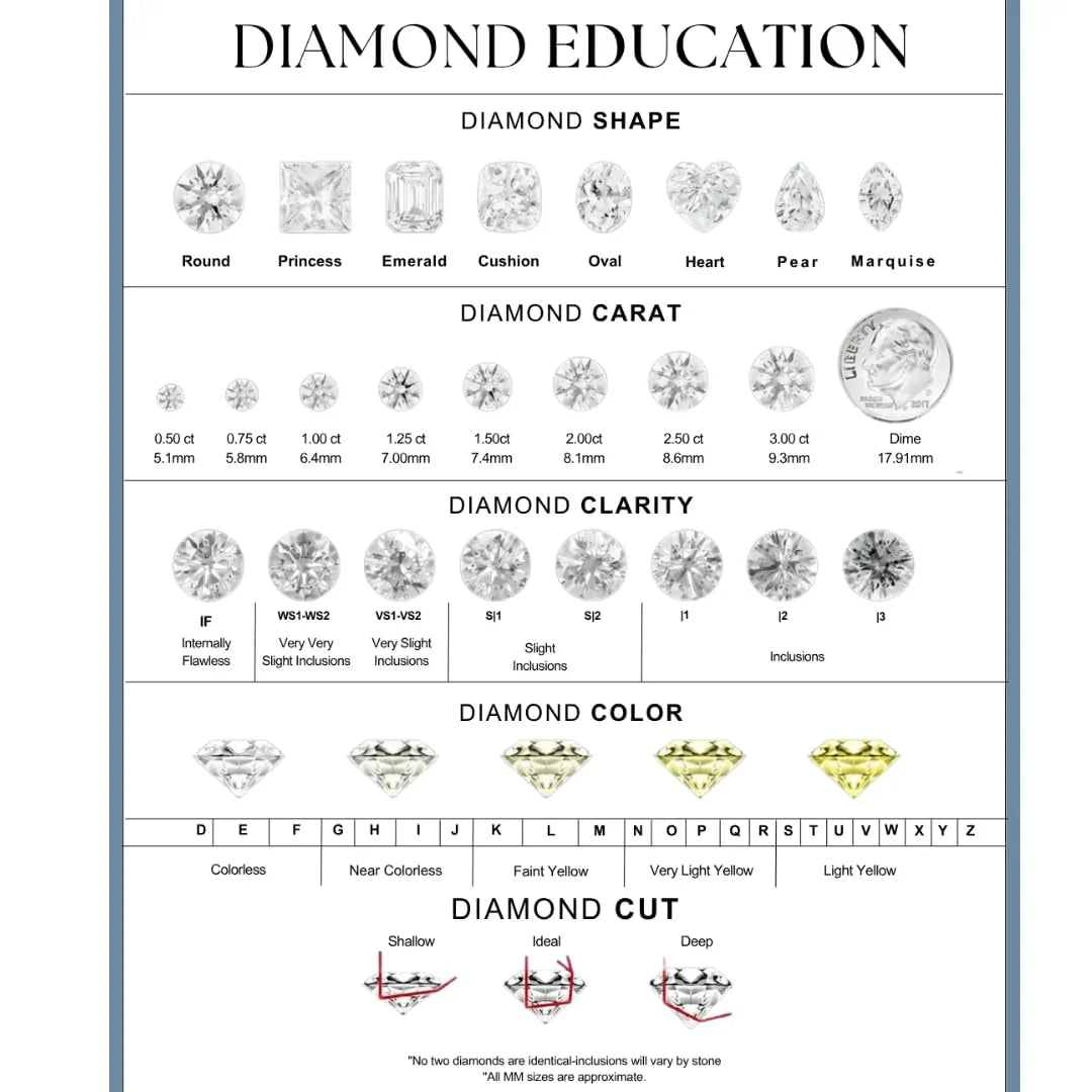 14K Yellow Gold Diamond Stud Earrings Round Shaped Studs Lab Grown - Fine Diamond