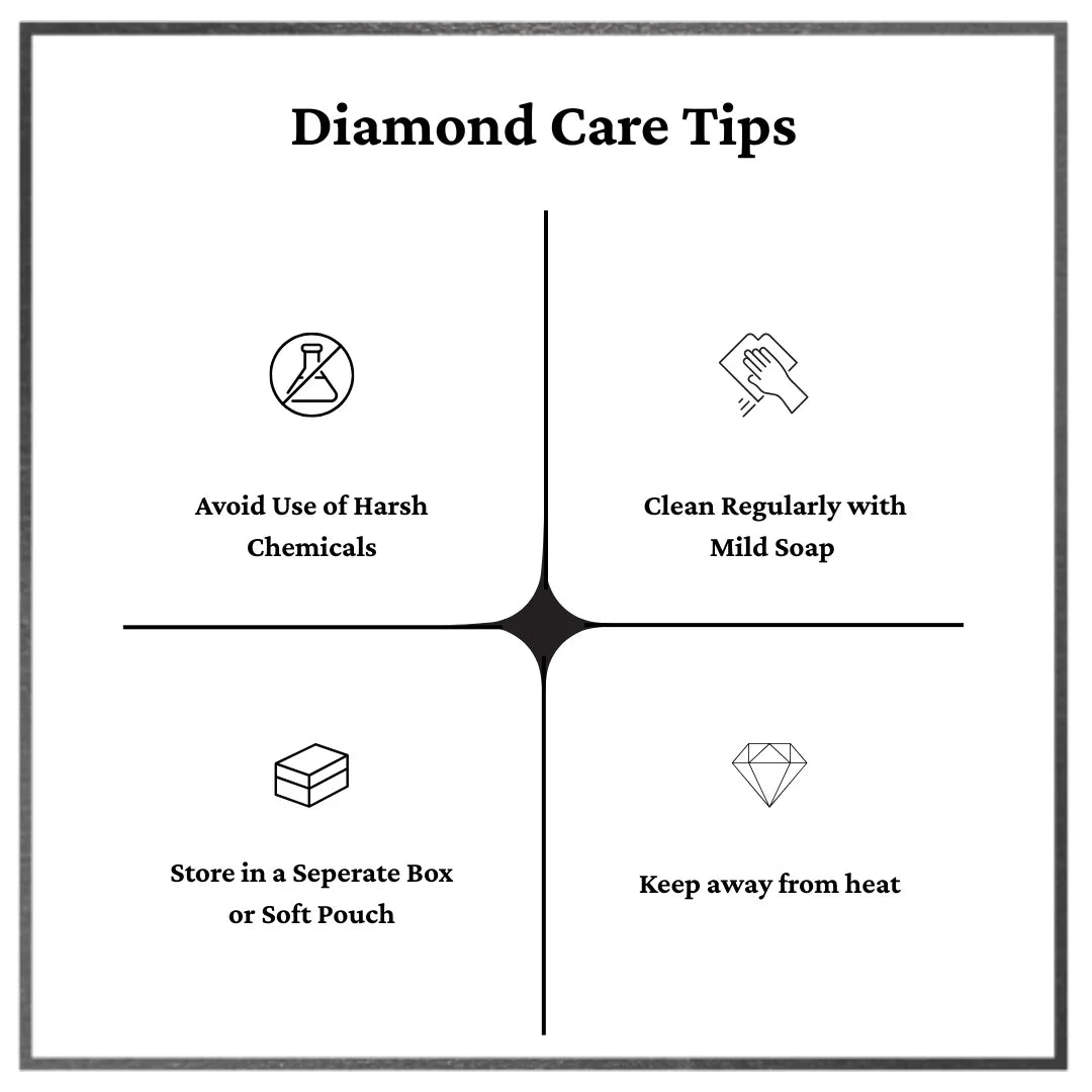 Pear Shaped Loose Lab Grown Diamond Stone VS2 IGI Certified - Fine Diamond