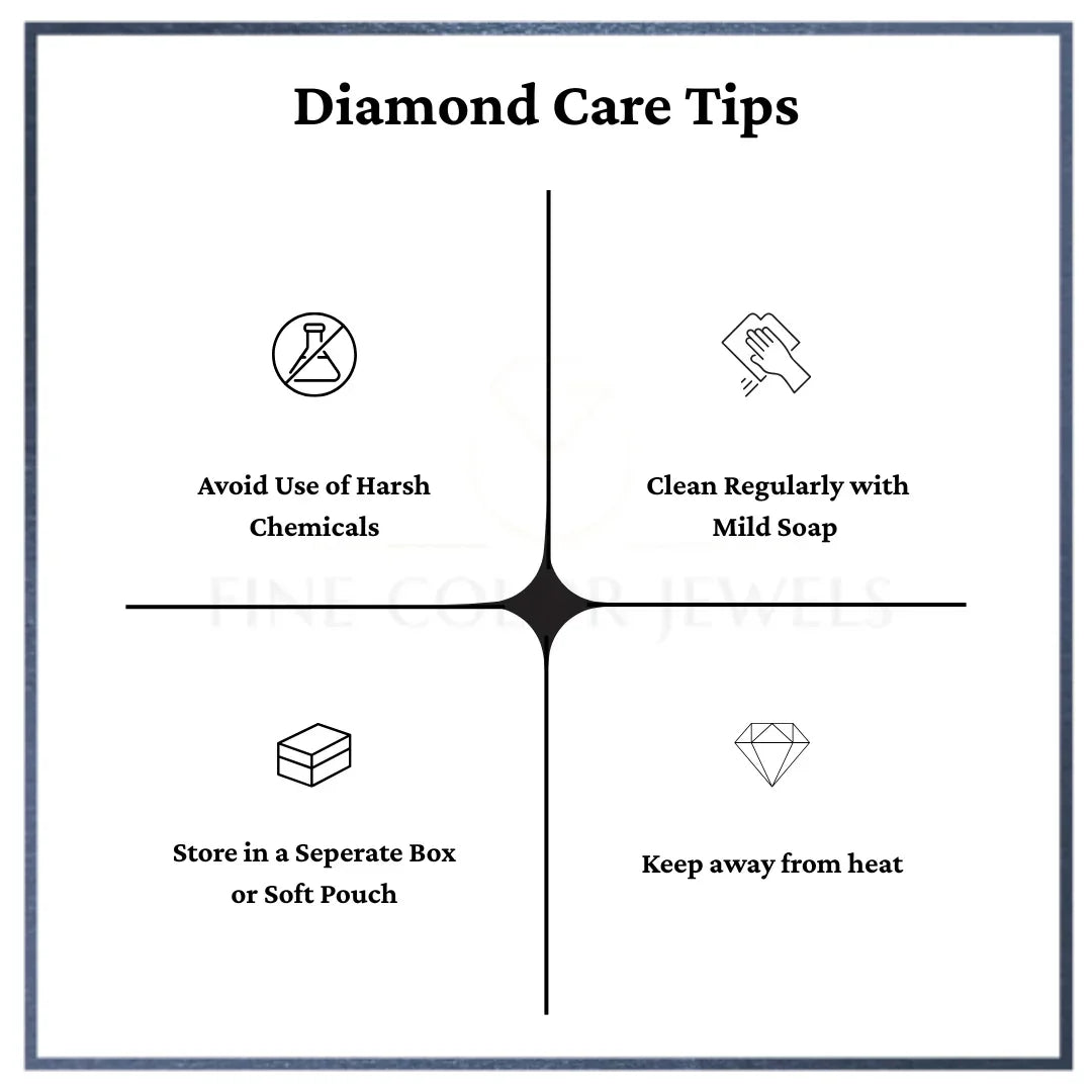 Lab Grown Diamond Ring Guards - Fine Diamond