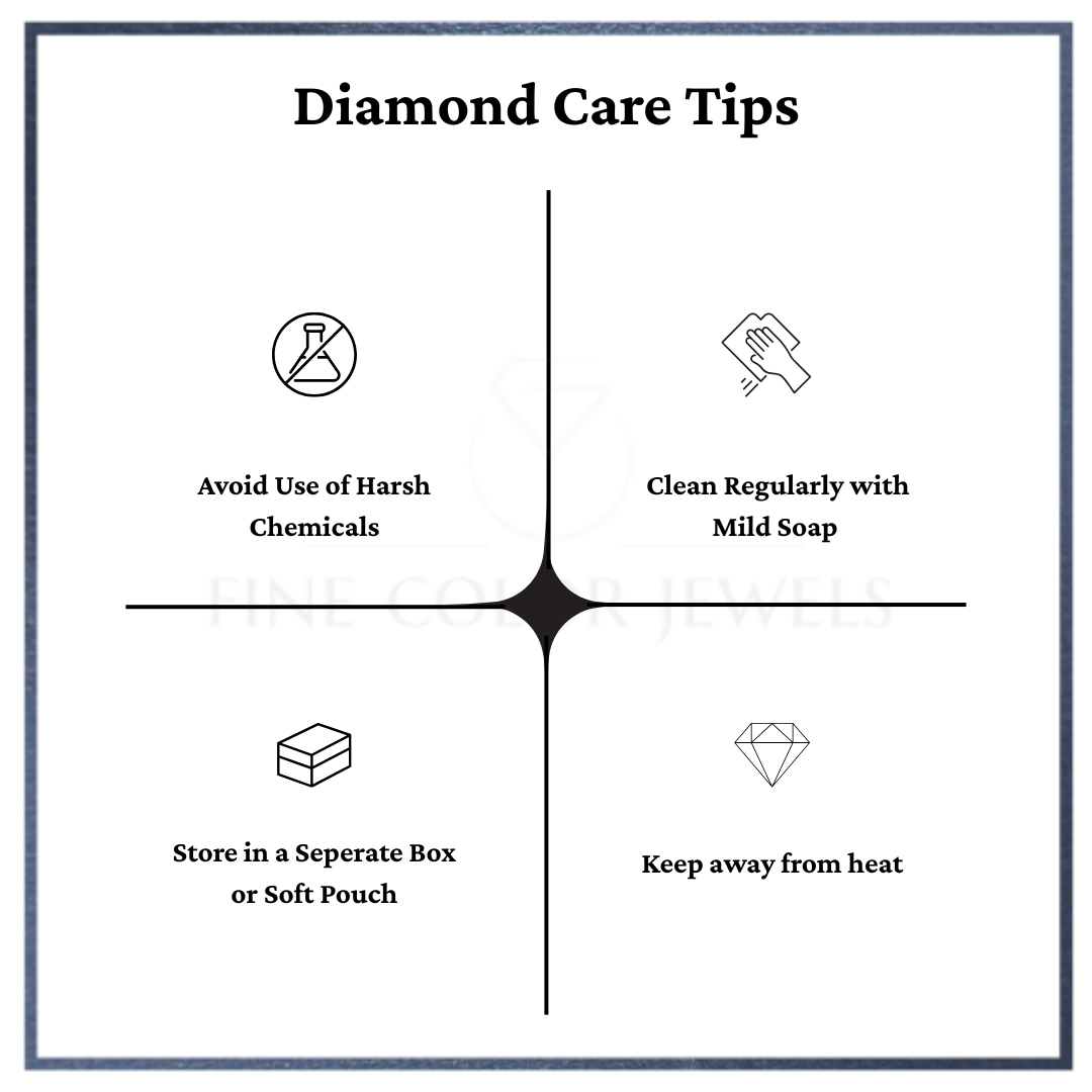 Lab Grown Diamond Solitaire Slide Necklaces