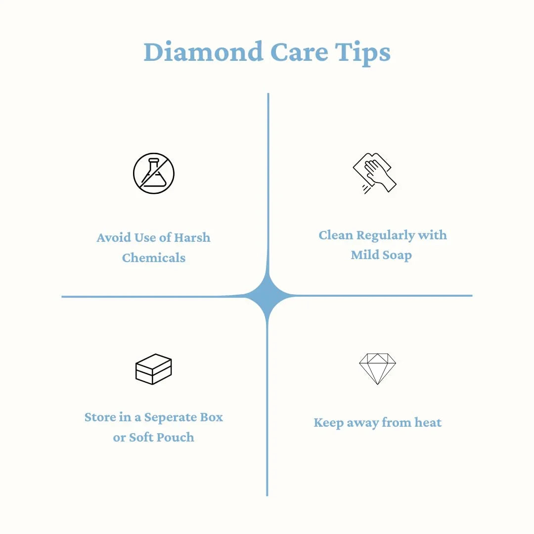 Lab Grown Round Shaped Diamond 14K White Gold Stud Earrings - Fine Diamond