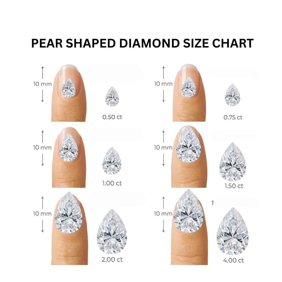 Pear Shaped Loose Lab Grown Diamond Stone VVS2 IGI Certified - Fine Diamond
