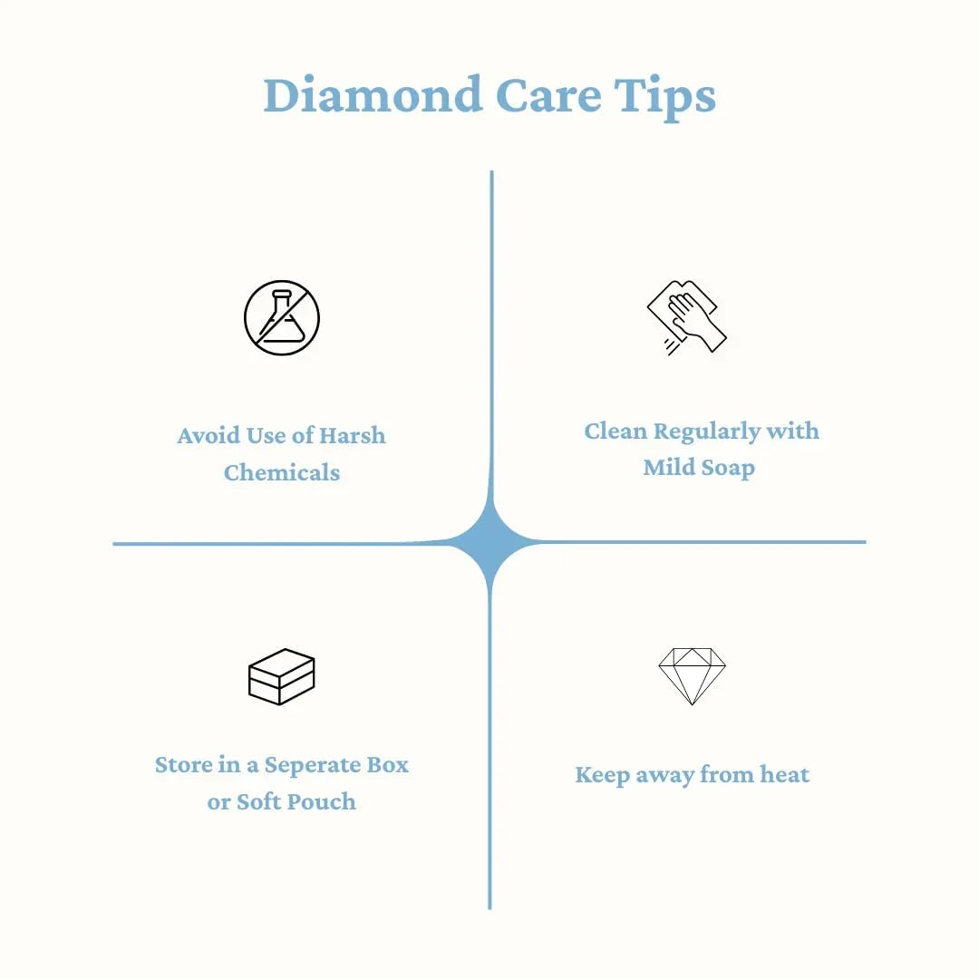 14K Yellow Gold Round Lab Grown Diamond Stud Earrings - Fine Diamond