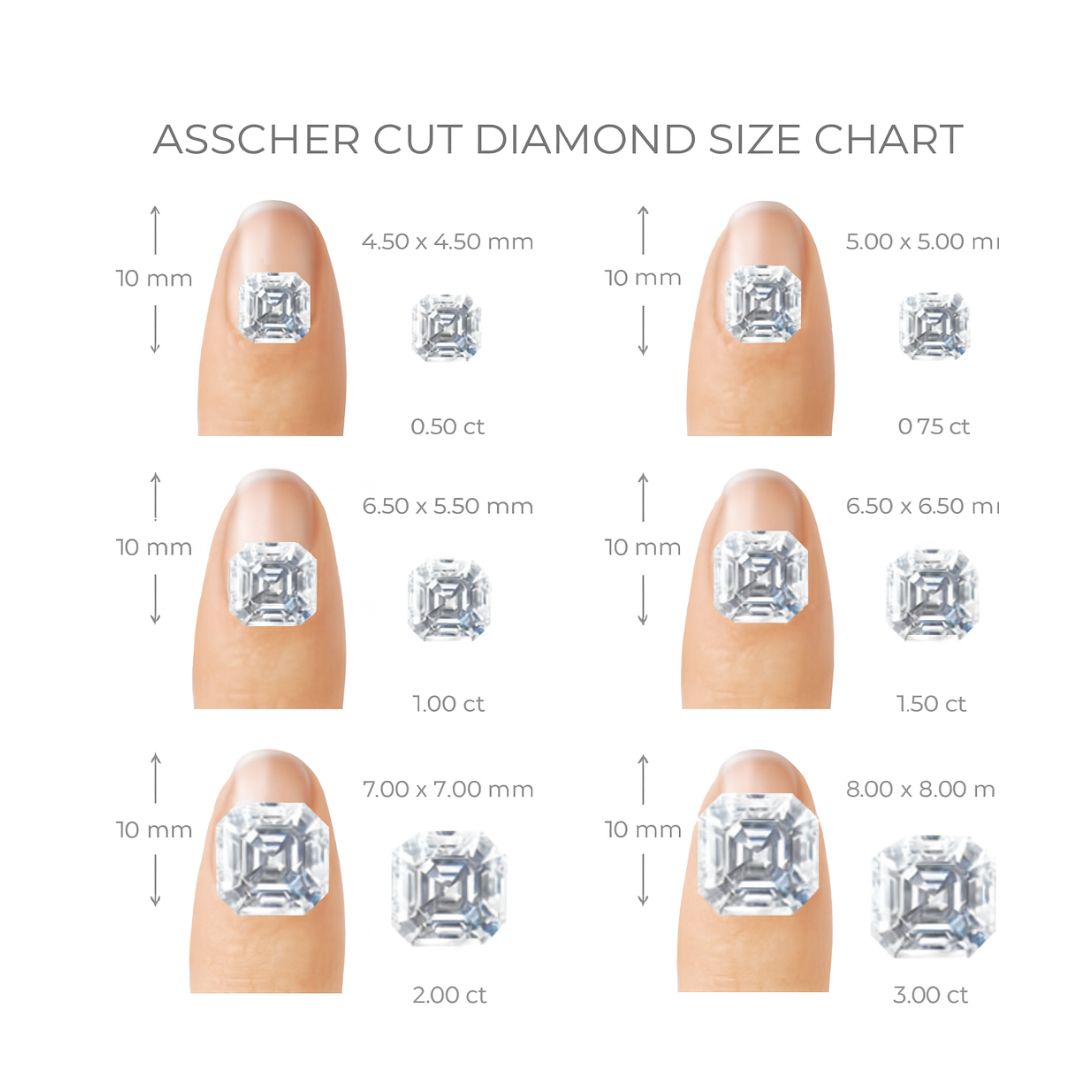 Asscher Cut Loose Lab Grown Diamond Stone VVS2 IGI Certified