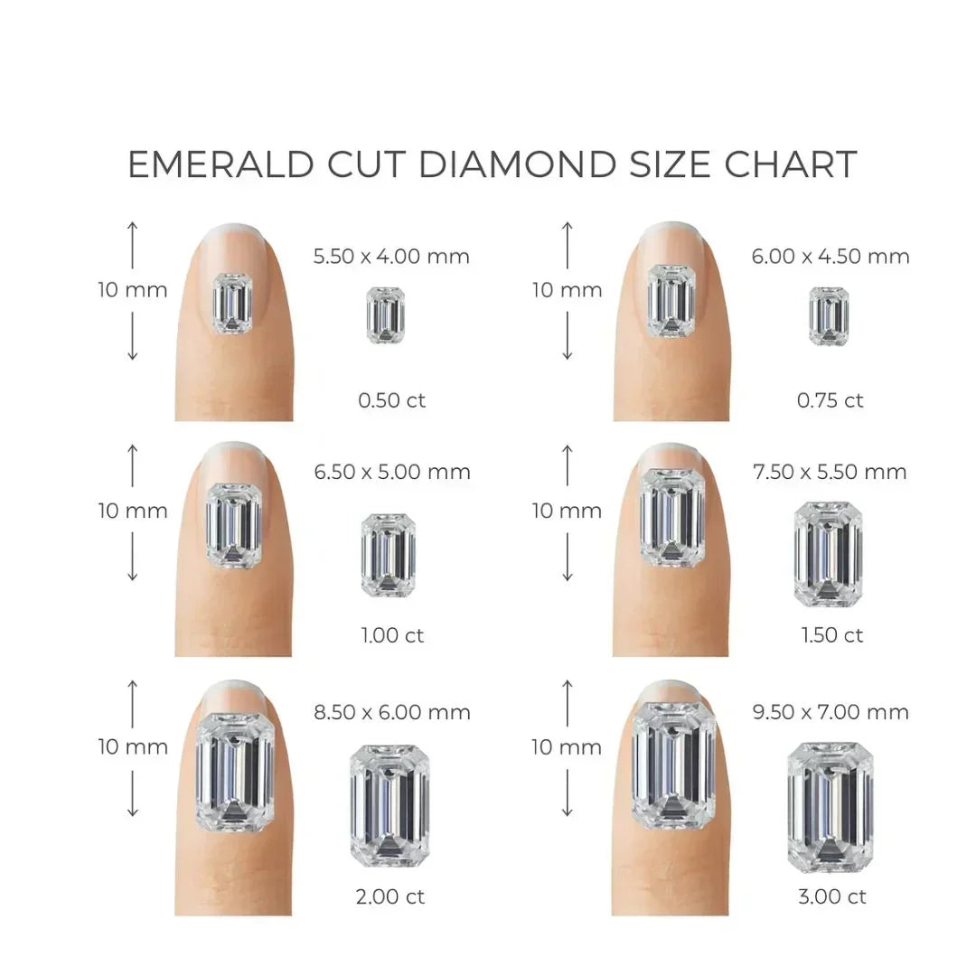 Emerald Cut Loose Lab Grown Diamond Stone SI1 IGI Certified - Fine Diamond